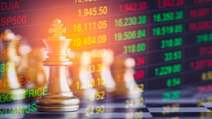 黃金波動，英鎊/美元形成對稱三角形，羅素2000指數突破